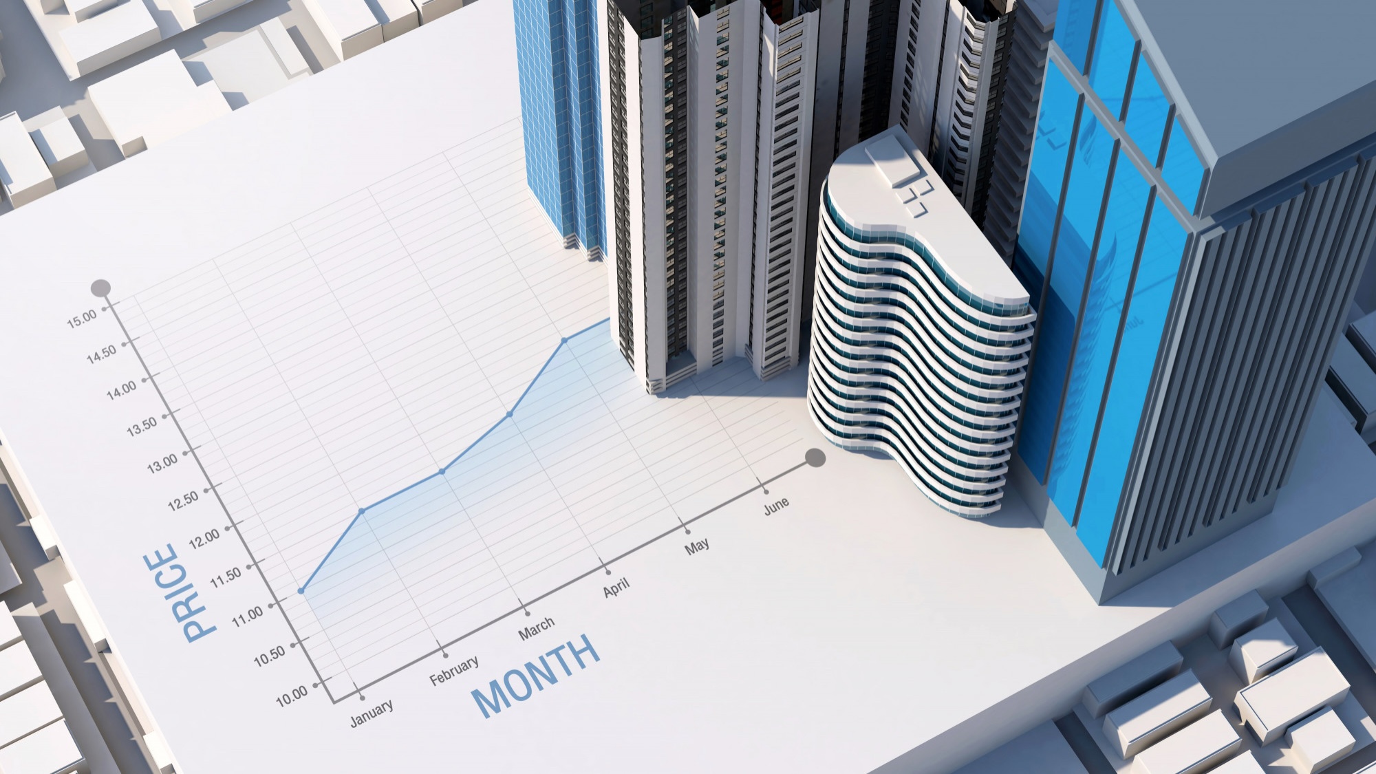 Недвижимость Лимассола в 2026 году: продажи выросли на 16,9%